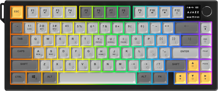 AF82-BGY