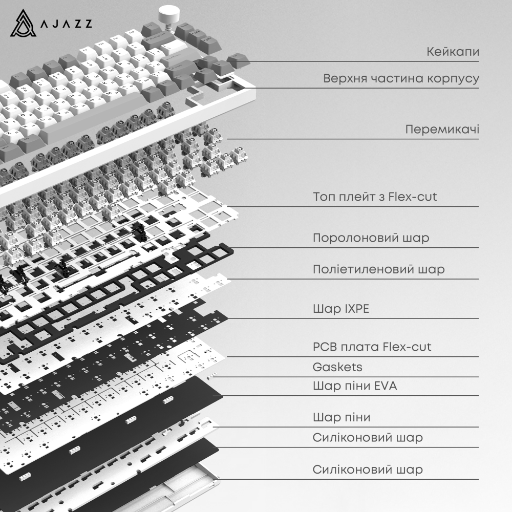 Бездротова механічна клавіатура Ajazz AK820 PRO 75% Flying Fish Switch White RGB (AK820PRO-FF-PWB)