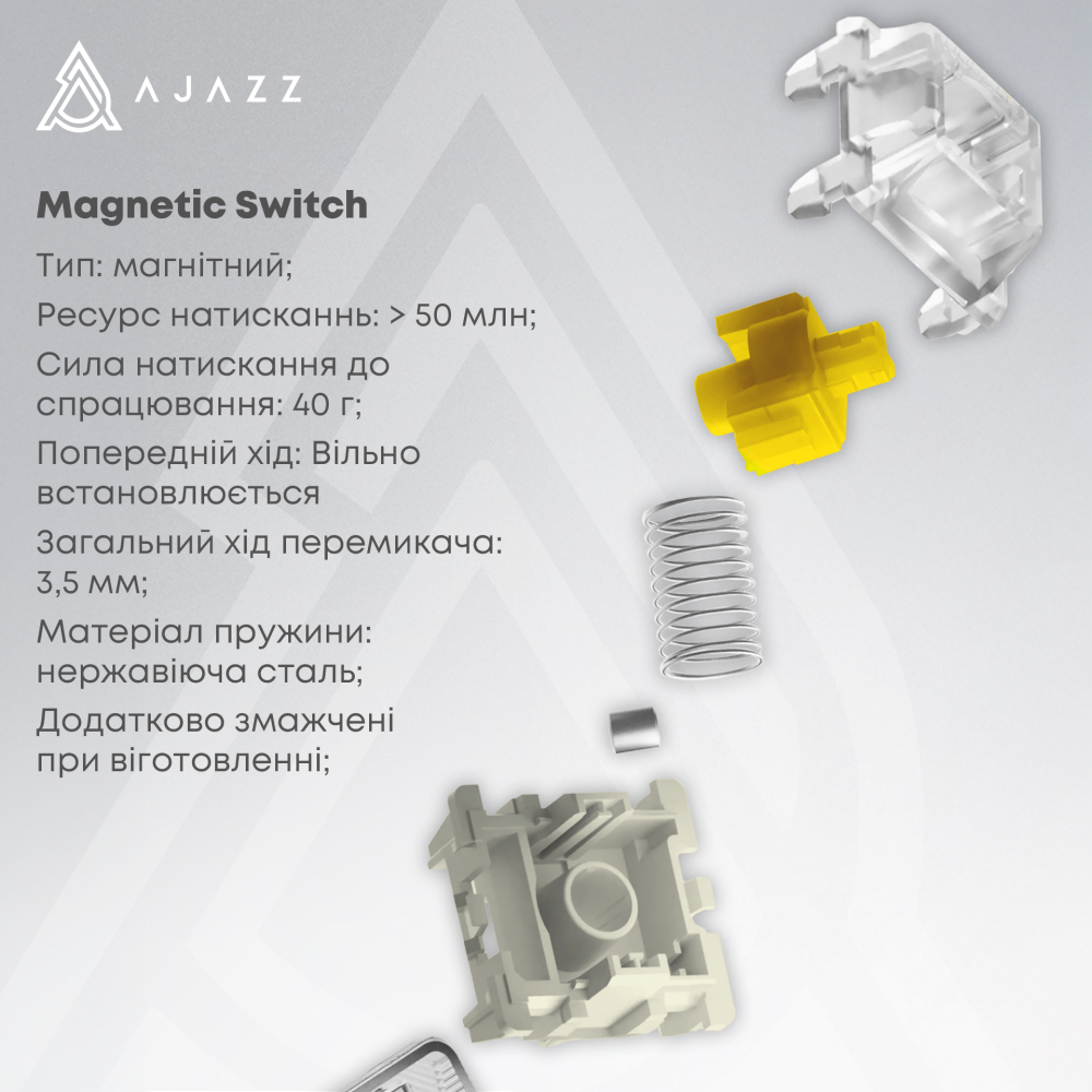 Бездротова механічна клавіатура Ajazz AK820 MAX Magnetic switches - Black (AK820MAX-M-BGY)
