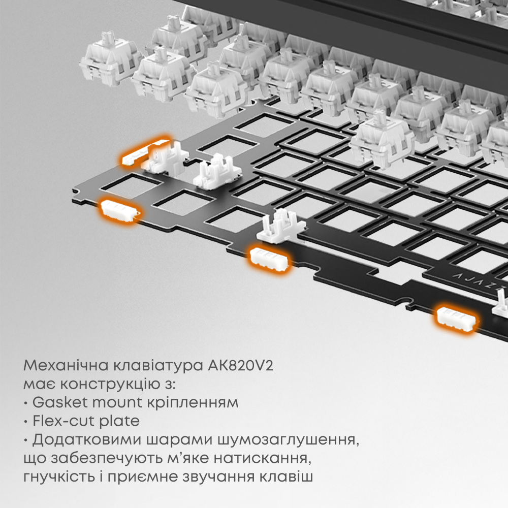 AK820-V2-WP-BGY