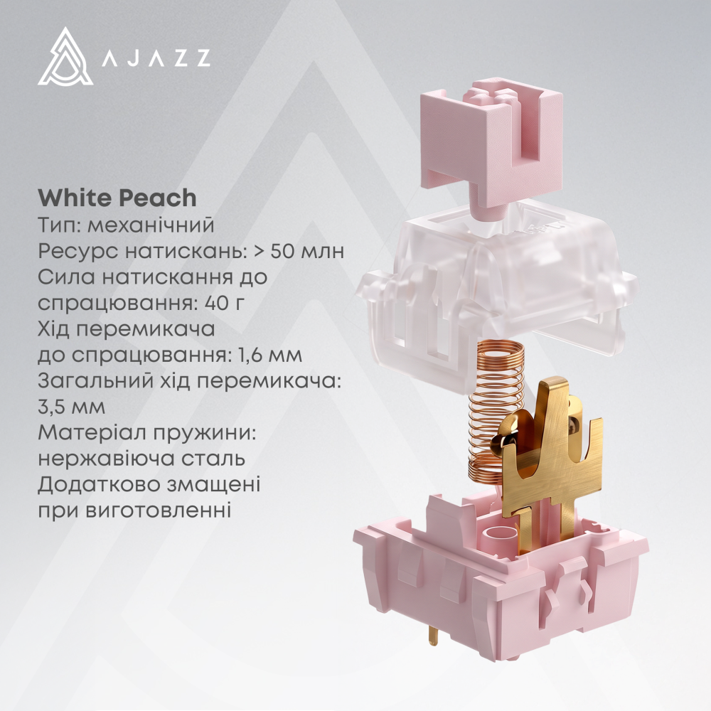 AK820-V2-WP-BGY