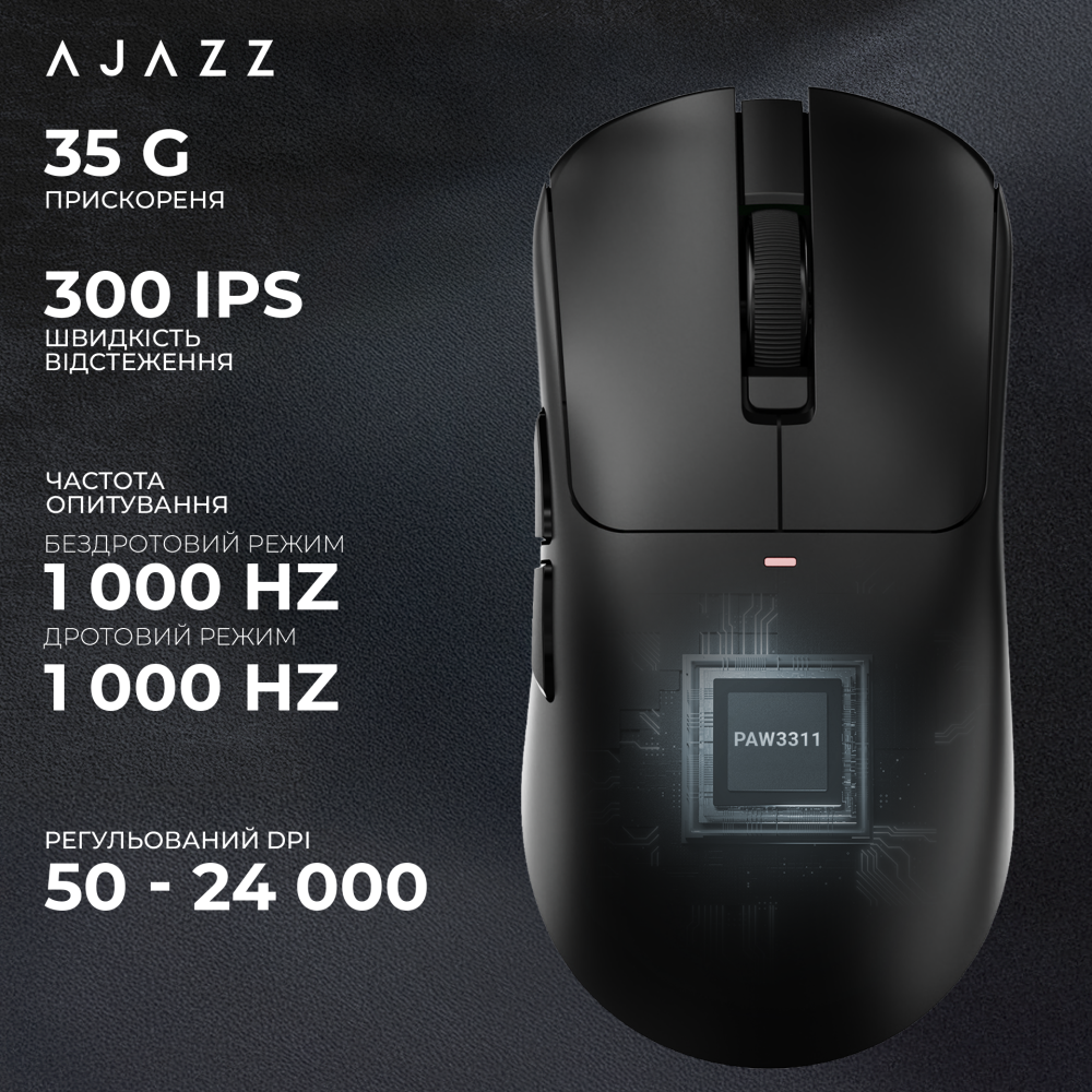 AJ200P-NL-AI-MC-B