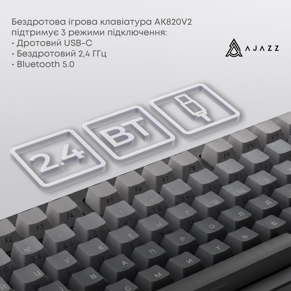 AK820-V2-WP-BGY