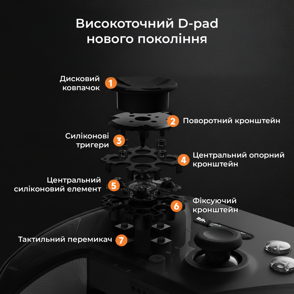 Бездротовий геймпад з док-станцією Ajazz GP100 Set Black (GP100S-B)