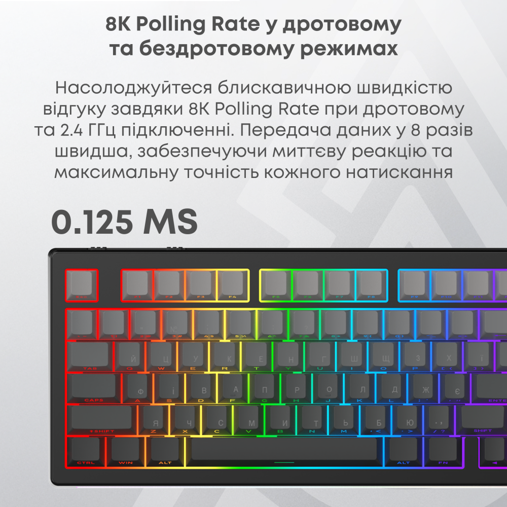 AK820-V2-WP-BGY