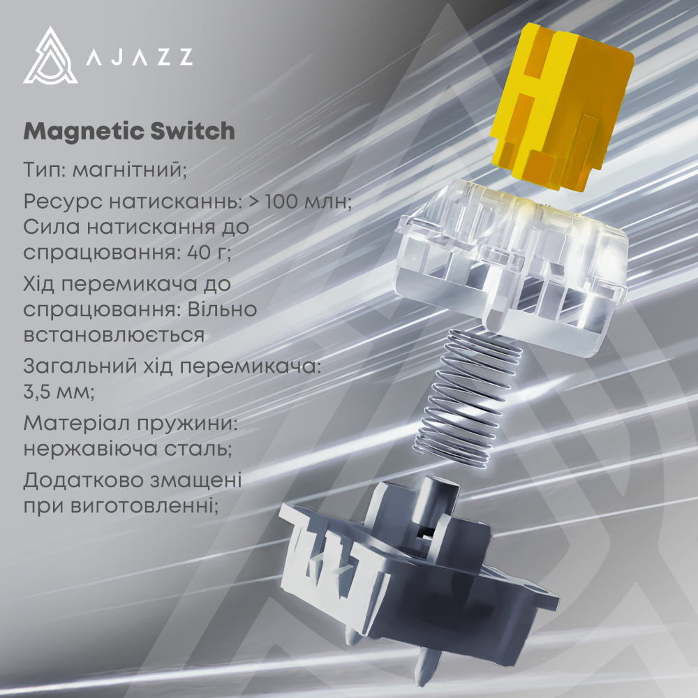 Дротова магнітна клавіатура Ajazz AK980 MAX Magnetic switches Blue White Dark Blue (AK980-MAX-M-BWD)