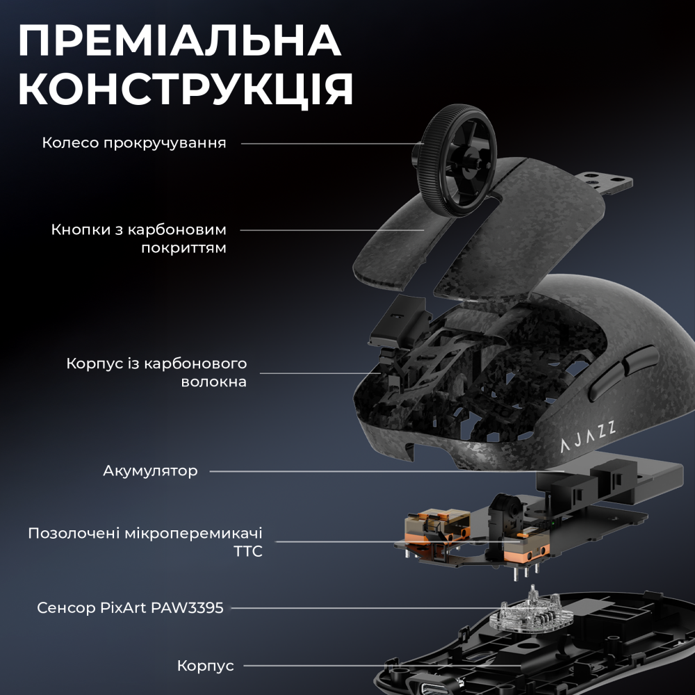 Бездротова ігрова миша AJ199 MAX Black Carbon fiber (AJ199-MAX-B)