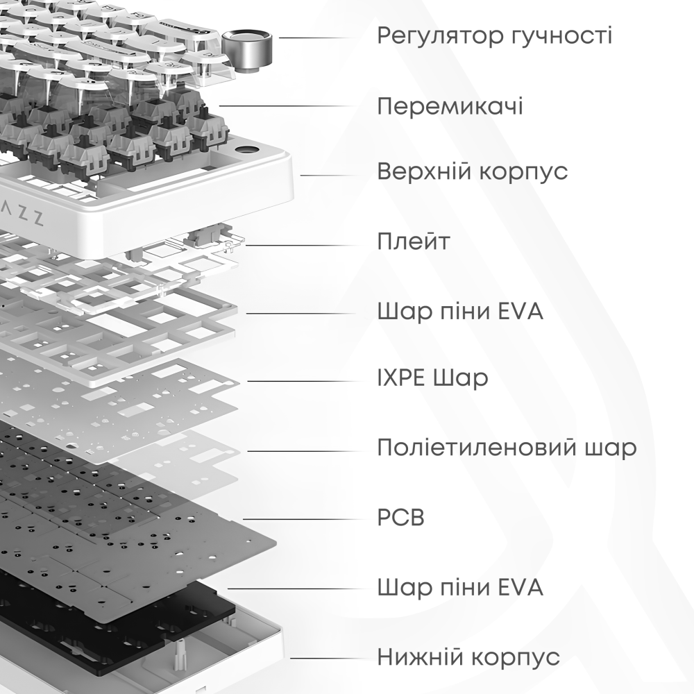 AK820-V2-WP-BGY