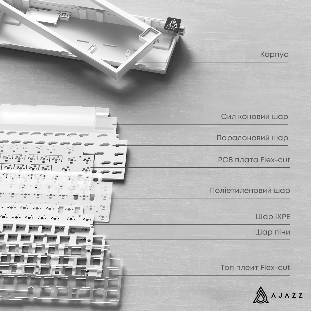 Дротова механічна клавіатура Ajazz AK650 Sea Salt switches Blue White Blue (AK650-SS-BWB)